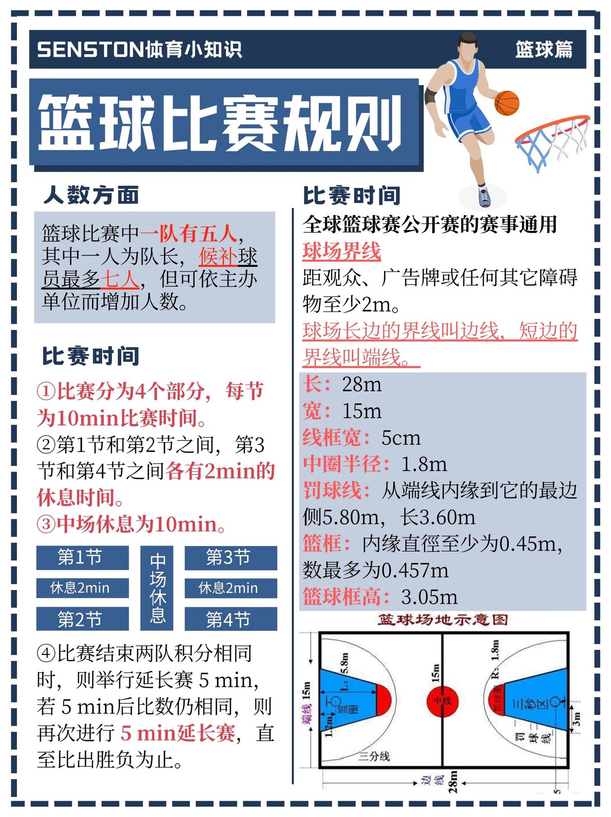 如何通过团队合作提升篮球技术